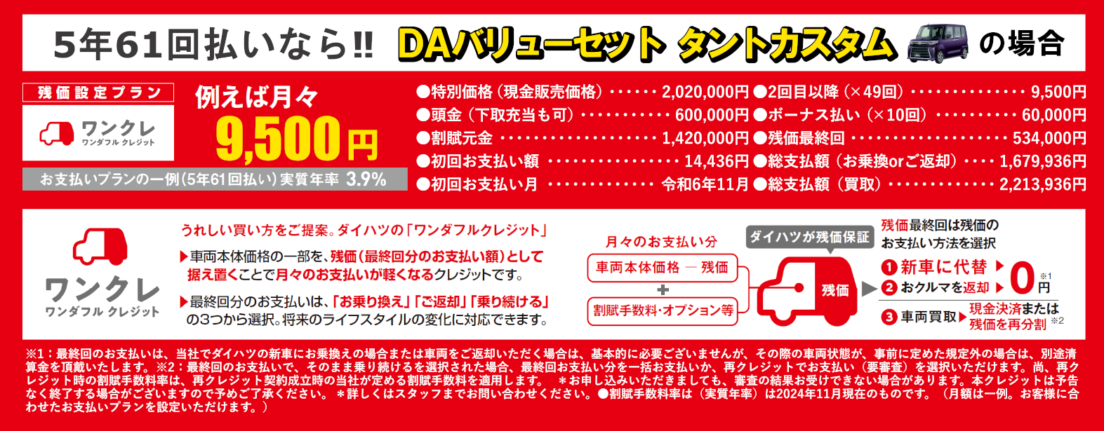 大初夢フェア | 島根ダイハツ販売株式会社